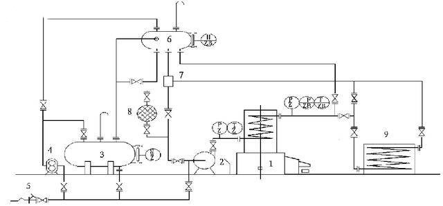 燃氣導熱油鍋爐廠家安裝及調(diào)試的注意事項！記住這5點！